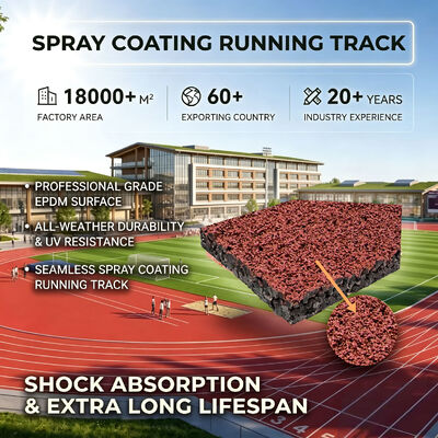 Dobra cena Odporny na promieniowanie UV, oddychający, spray PU, tor biegowy z trwałością ponad 10 lat dla powierzchni sportowych i syntetycznych online